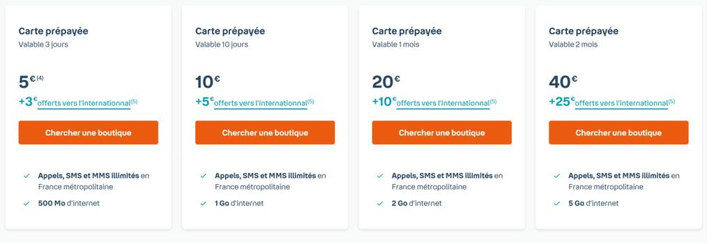 Bouygues Telecom France Cartes Prépayées XL pour des Communications en Illimité Top-Ups