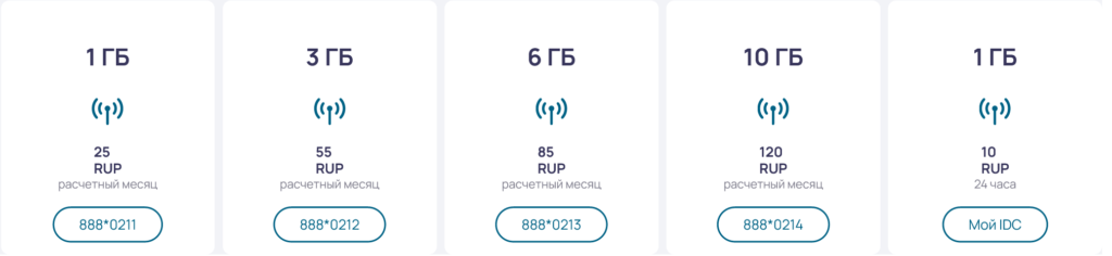 IDC (Interdnestrcom) Transnistria ExTra Мобильный интернет Extra Mobile Internet Plans
