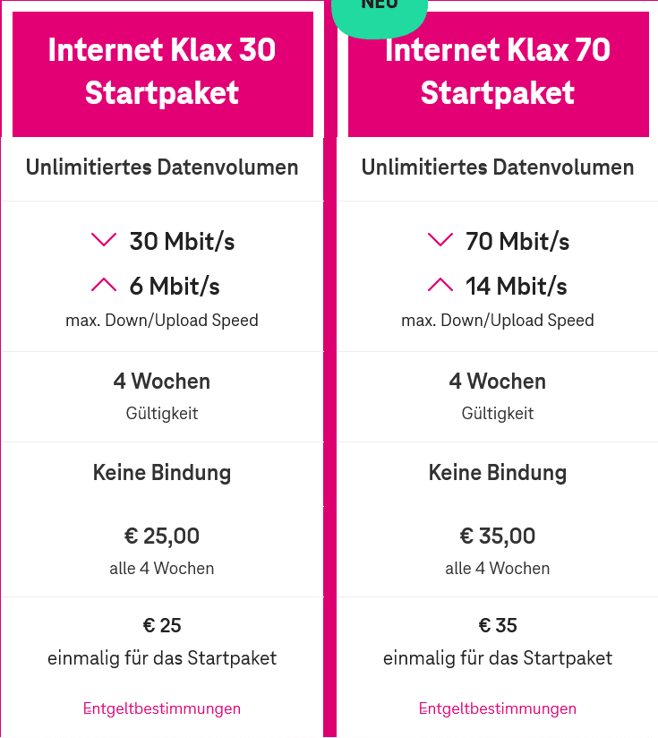 Magenta Telekom Austria Internet Klax Data-Only SIM Cards