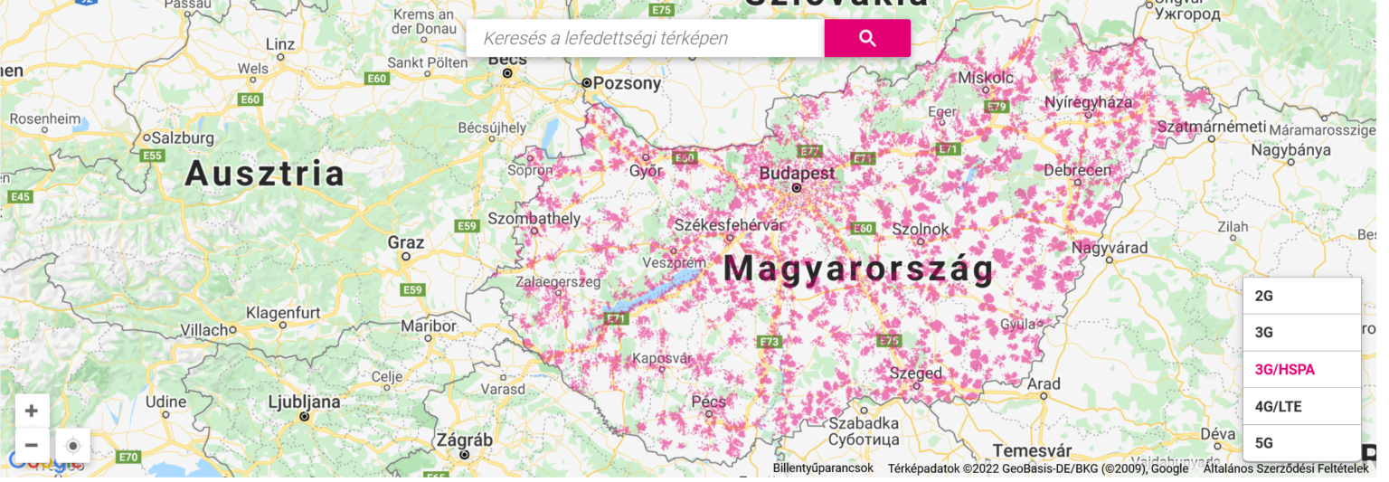 SIM Cards in Hungary The Best Prepaid Plans 2024 Guide Phone