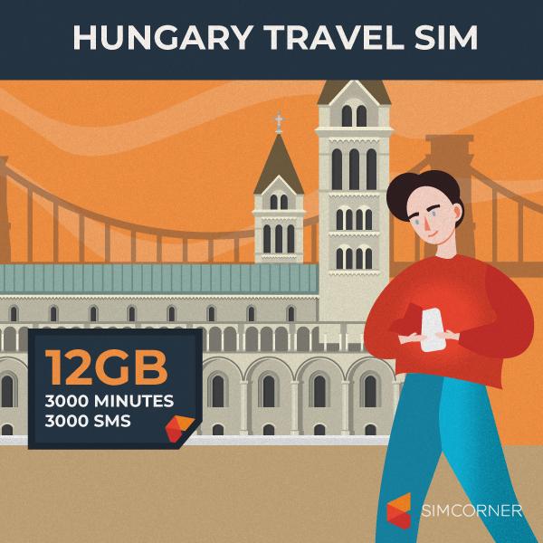 SimCorner Hungary Travel SIM Card