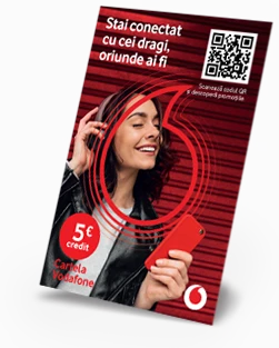 Vodafone Romania SIM Card