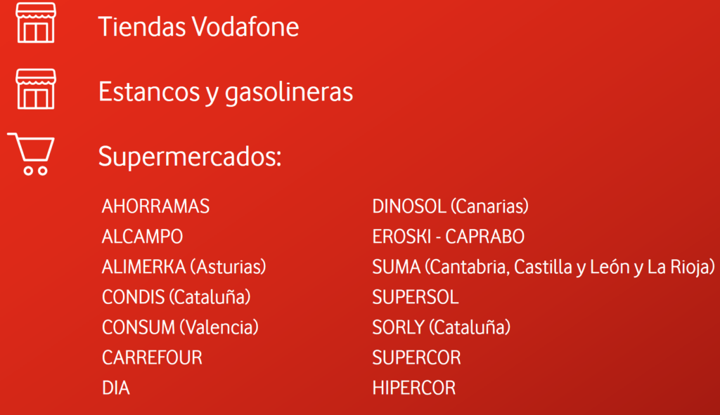Vodafone Spain Top-Up Locations
