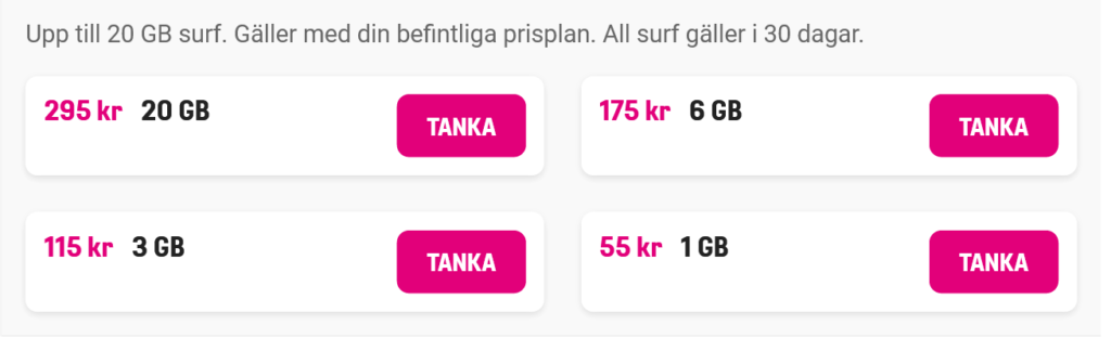 Comviq Tele2 Sweden Surf Plans