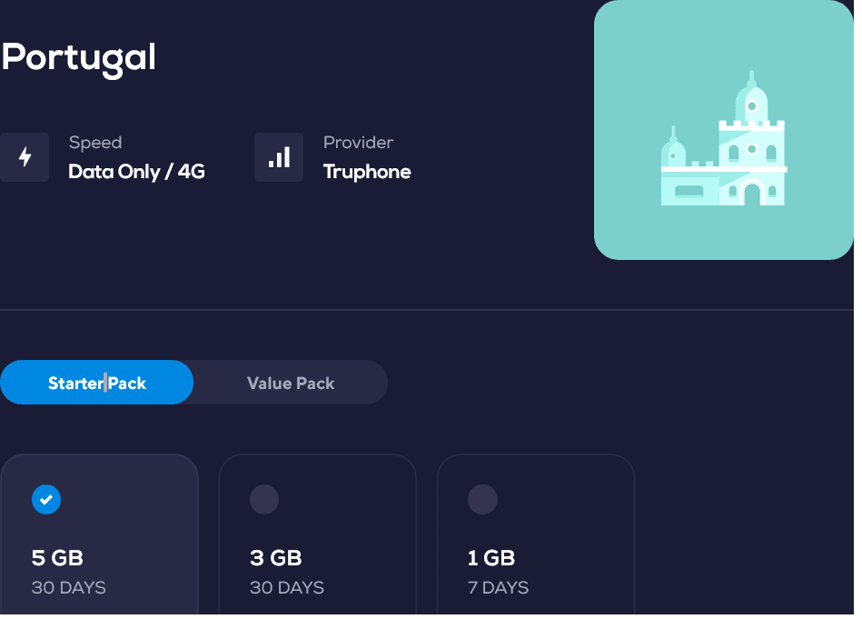 Portugal eSIMs Nomad