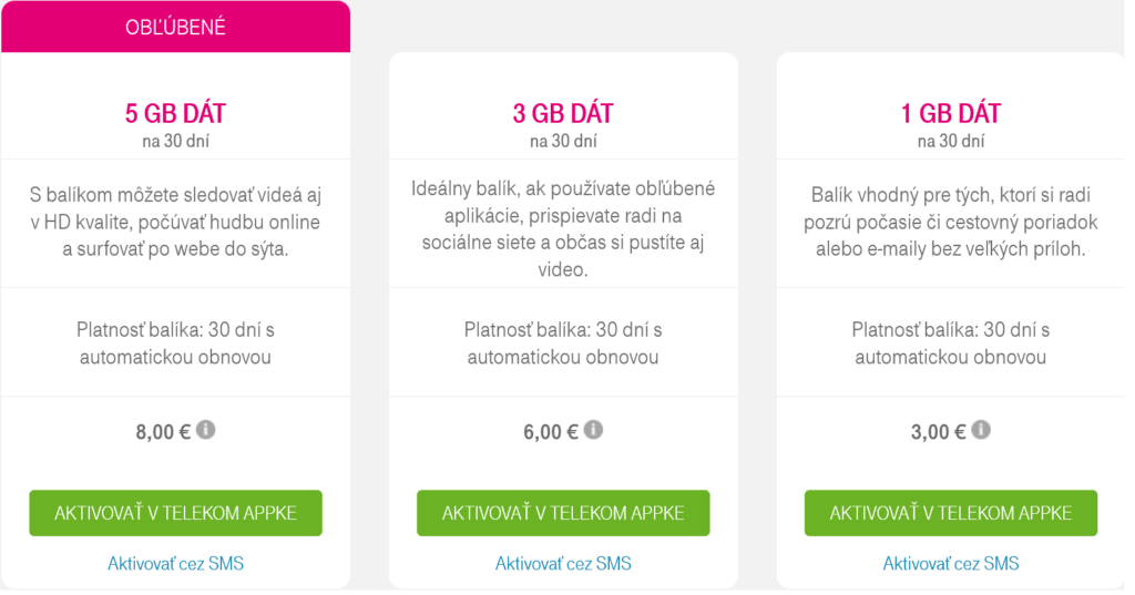 Slovak Telekom Doplnkové Balíky k Predplatenke Data Packages for Prepaid