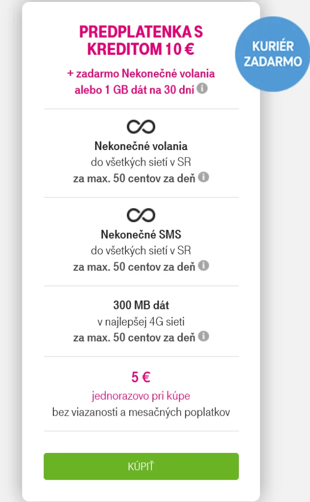 Slovak Telekom SIM Card Price
