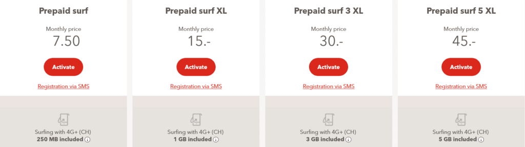 Sunrise Liechtenstein & Switzerland Prepaid Surf