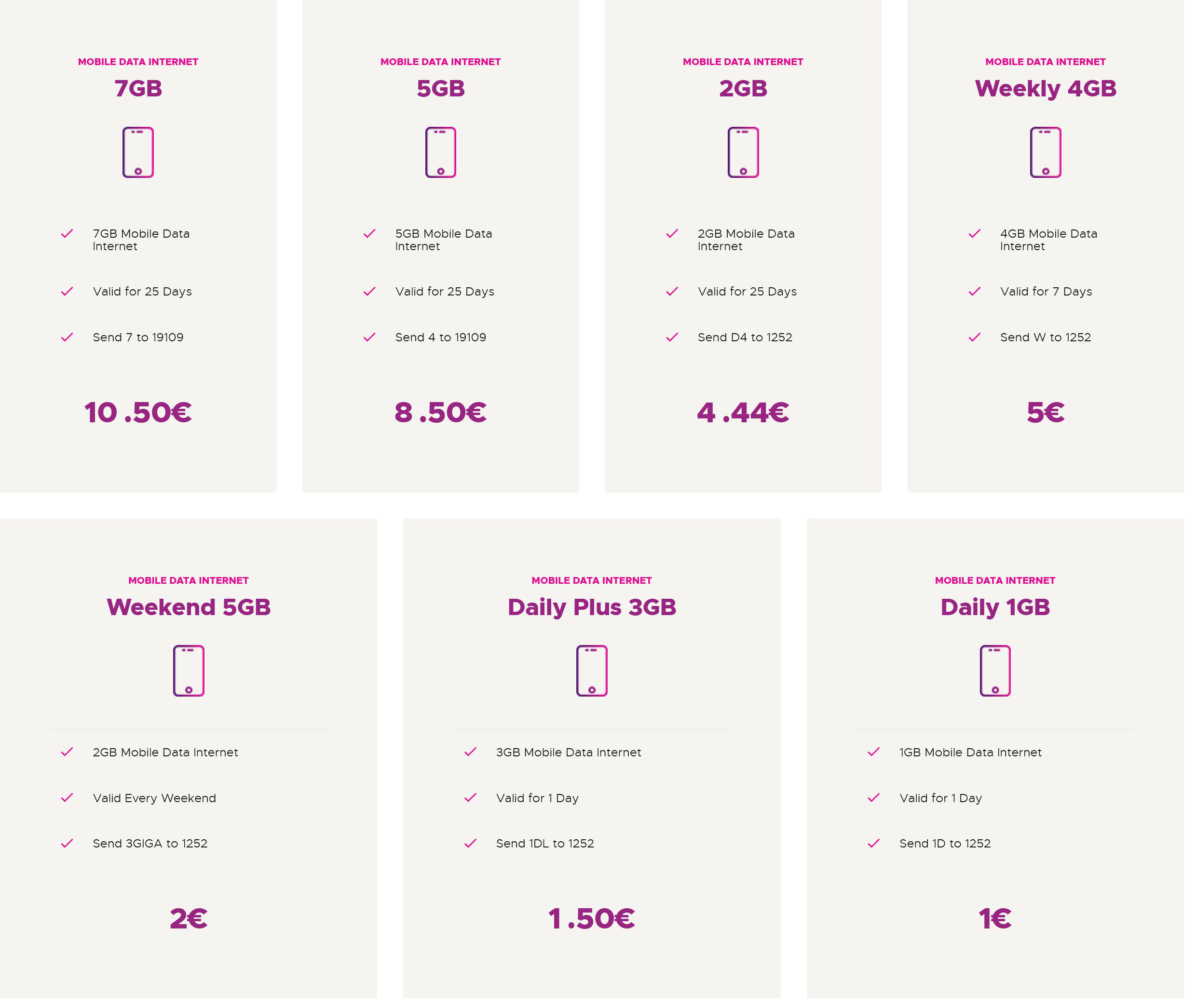 Greece 7 Best Prepaid SIM Cards Buying Guide (2023) Phone Travel Wiz