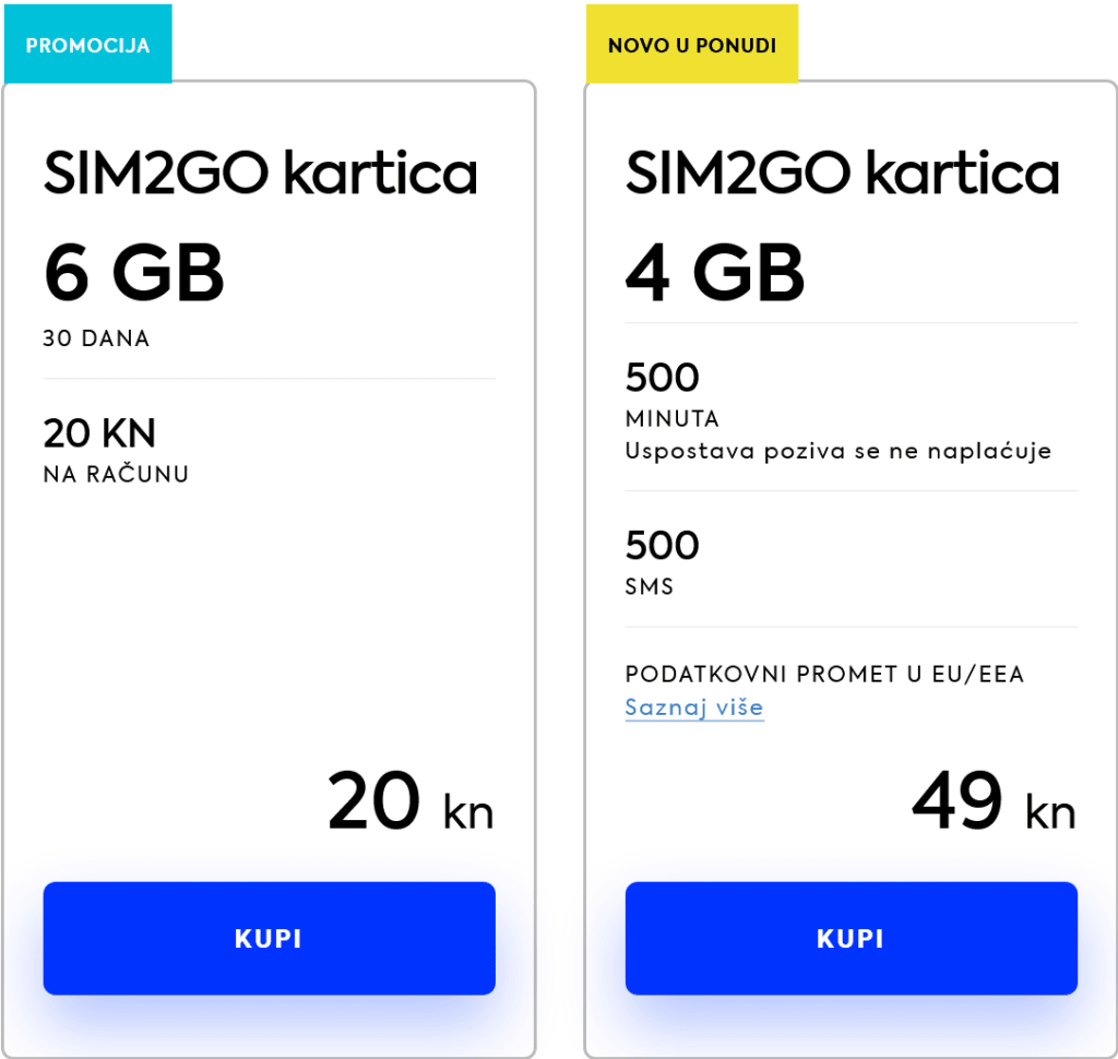 Telemach Croatia SIM Card Prices