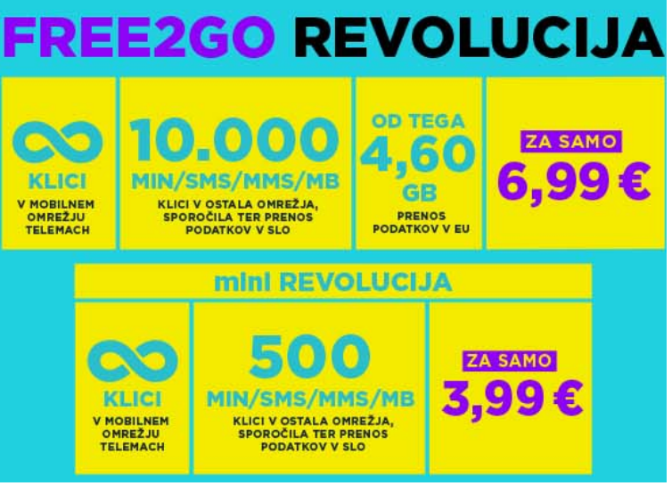 Telemach Slovenia FREE2GO Revolucija Revolution Plans