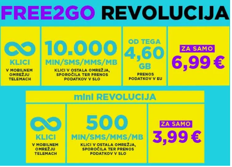 Telemach Slovenia FREE2GO Revolucija Revolution Plans