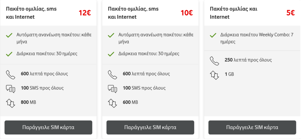 Vodafone Greece Combo Plans