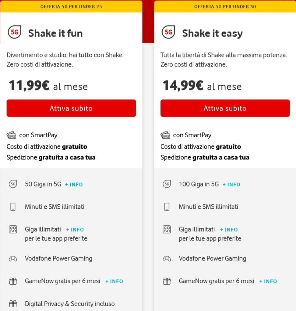 Vodafone Italy Shake It Plans