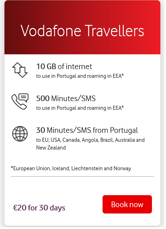 Vodafone Portugal Vodafone Travelers SIM Card
