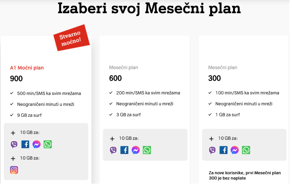 A1 Serbia Mesečni Planovi Monthly Plans