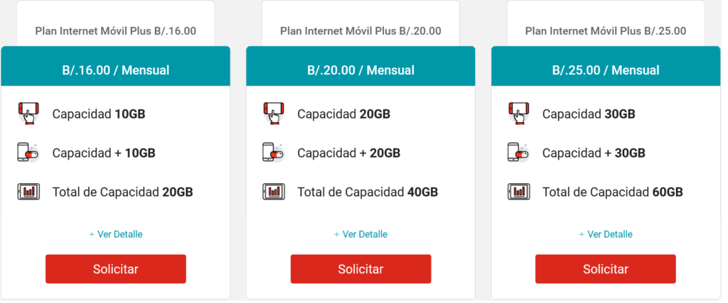 Claro Panama Internet Móvil Mobile Internet Plans
