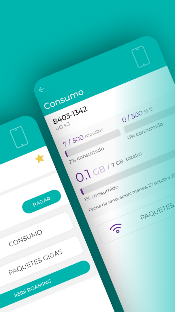 SIM Cards in Costa Rica The Best Prepaid Plans 2024 Guide Phone