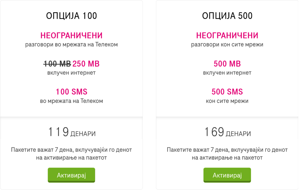 Makedonski Telekom North Macedonia Weekly Packages