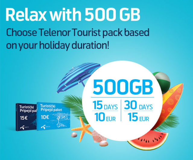 Montenegro Buy the Best SIM Cards 2024 Guide Phone Travel Wiz