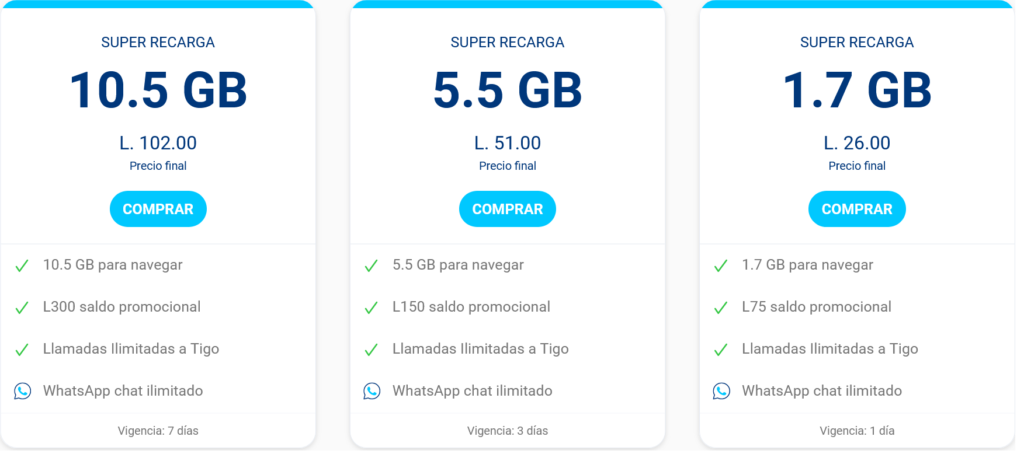 Tigo Honduras Super Recarga Tigo Money-Digital Super Recharge Tigo Money-Digital Plans
