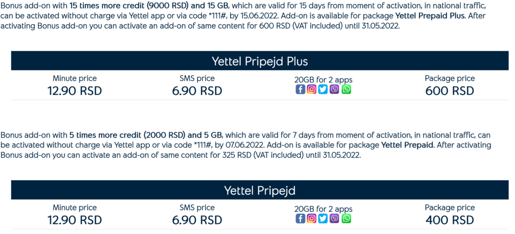 Yettel Serbia SIM Cards