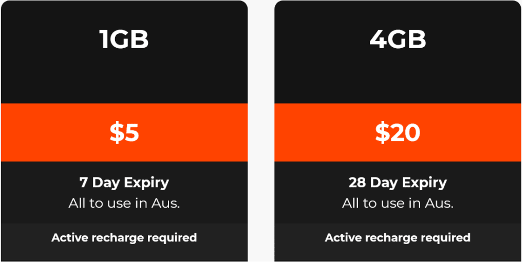 Boost Mobile Australia Data Packs