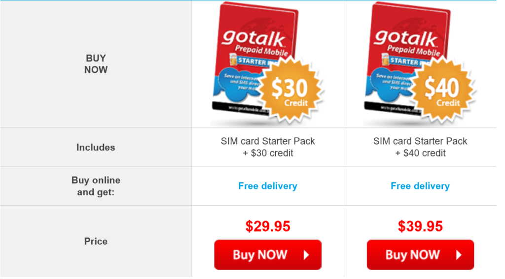 Gotalk Australia SIM Cards