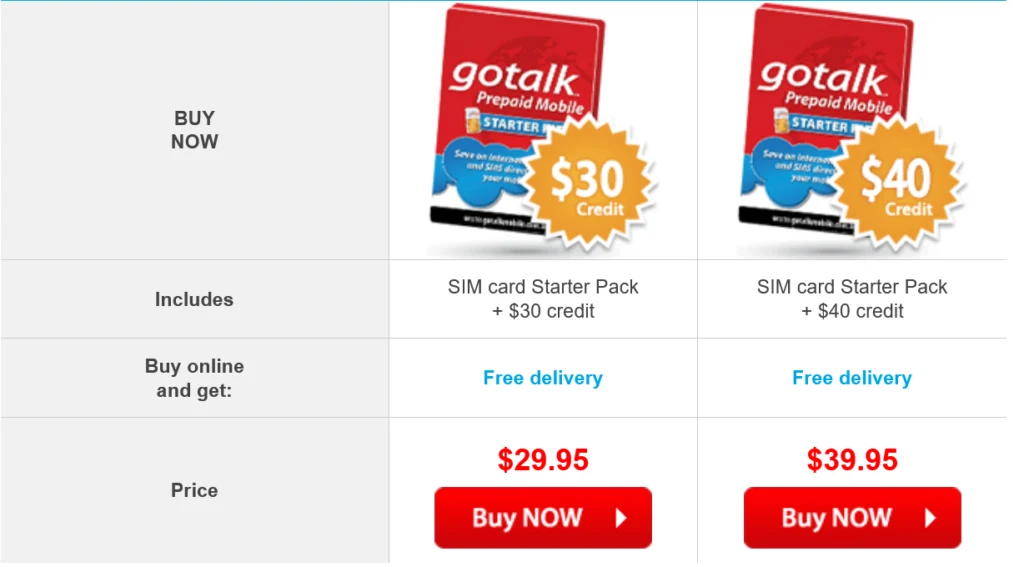 Gotalk Australia SIM Cards