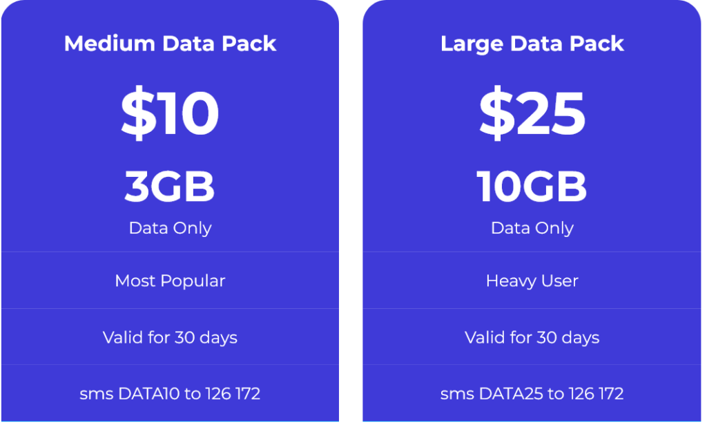 Lebara Australia Data Packs
