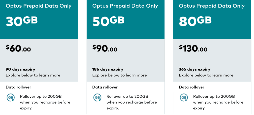 Optus Australia Prepaid Mobile Broadband Recharges