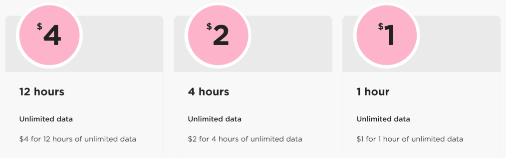 Skinny Mobile New Zealand Data Binge