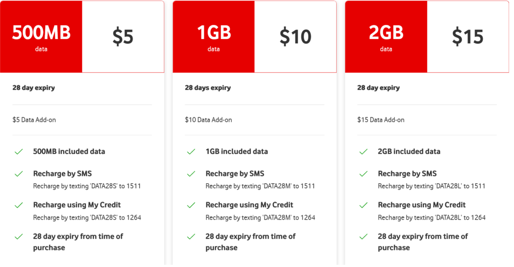 Vodafone Australia Data Add-Ons
