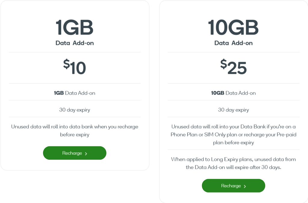 Woolworths Mobile Australia Data Add-Ons