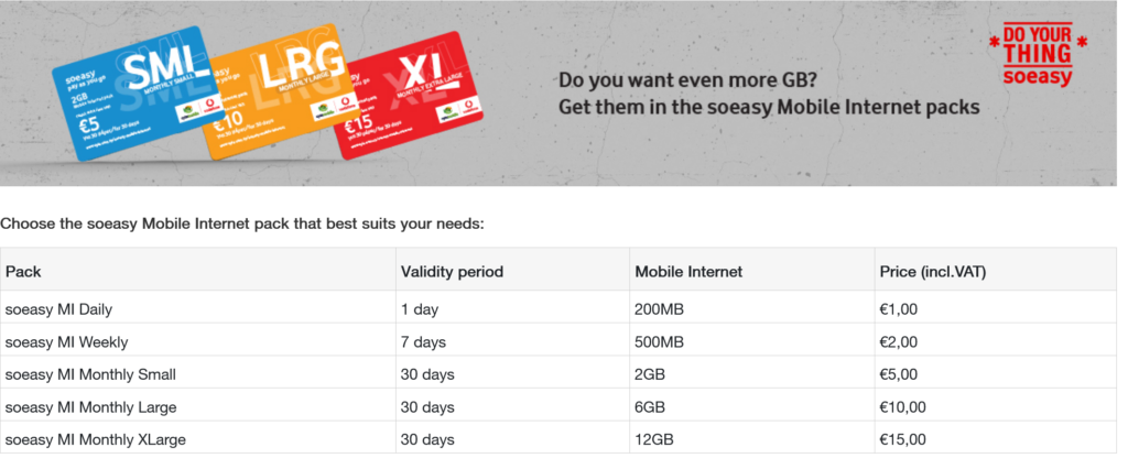 Cytamobile Vodafone Cyprus Soeasy Mobile Internet Packs