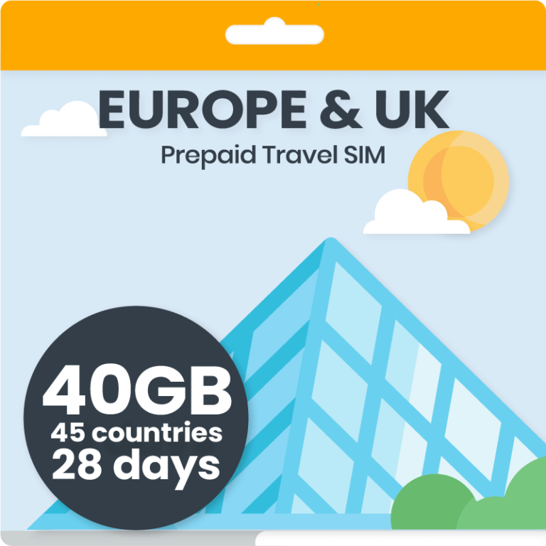 Croatia 5 Best Prepaid SIM Cards Buying Guide (2023) Phone Travel Wiz