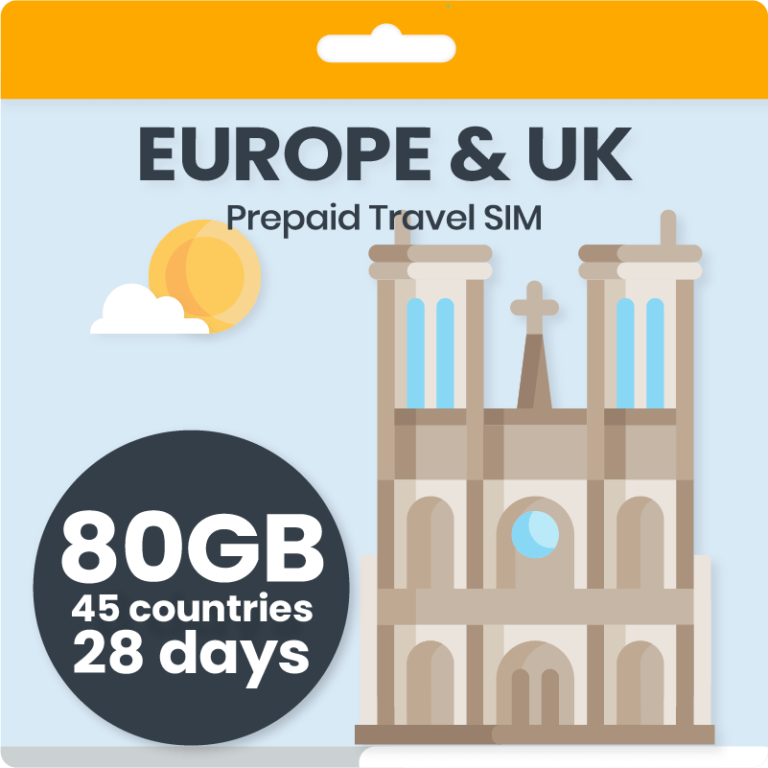 Portugal 9 Best Prepaid SIM Cards Buying Guide (2023) Phone Travel Wiz