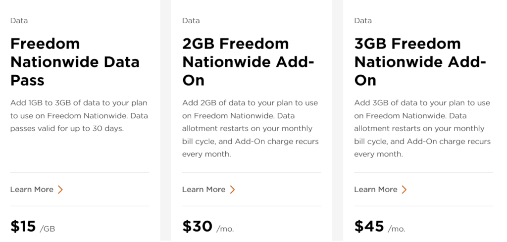 Freedom Mobile Canada Data Add-ons