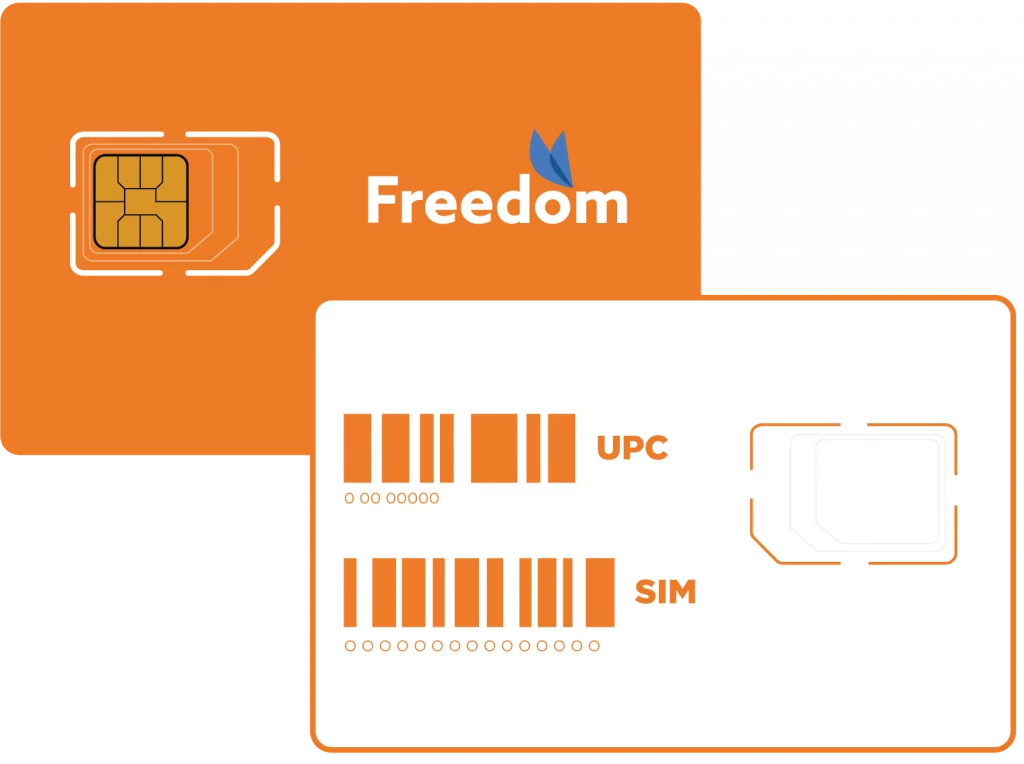 Freedom Mobile Canada SIM Card