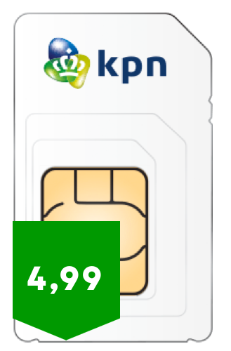 KPN Netherlands SIM Card