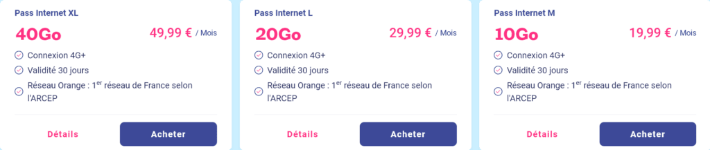 Lebara France Pass Internet 4G + Plans