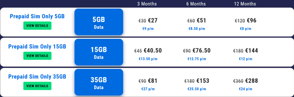 Lycamobile Netherlands Prepaid SIM Only Deals