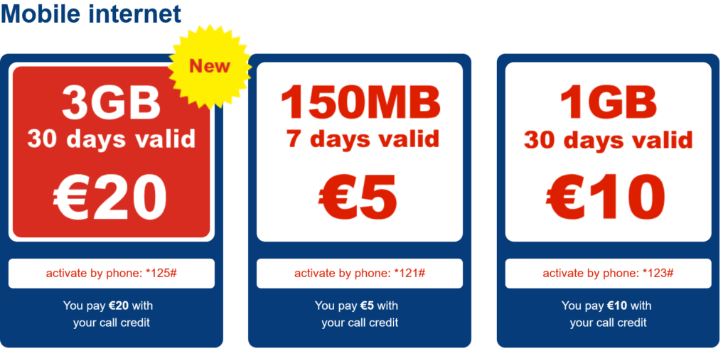 Ortel Mobile Netherlands Mobile Internet Bundles