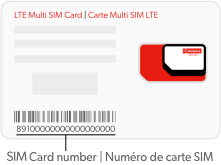 PC Mobile Canada SIM Card