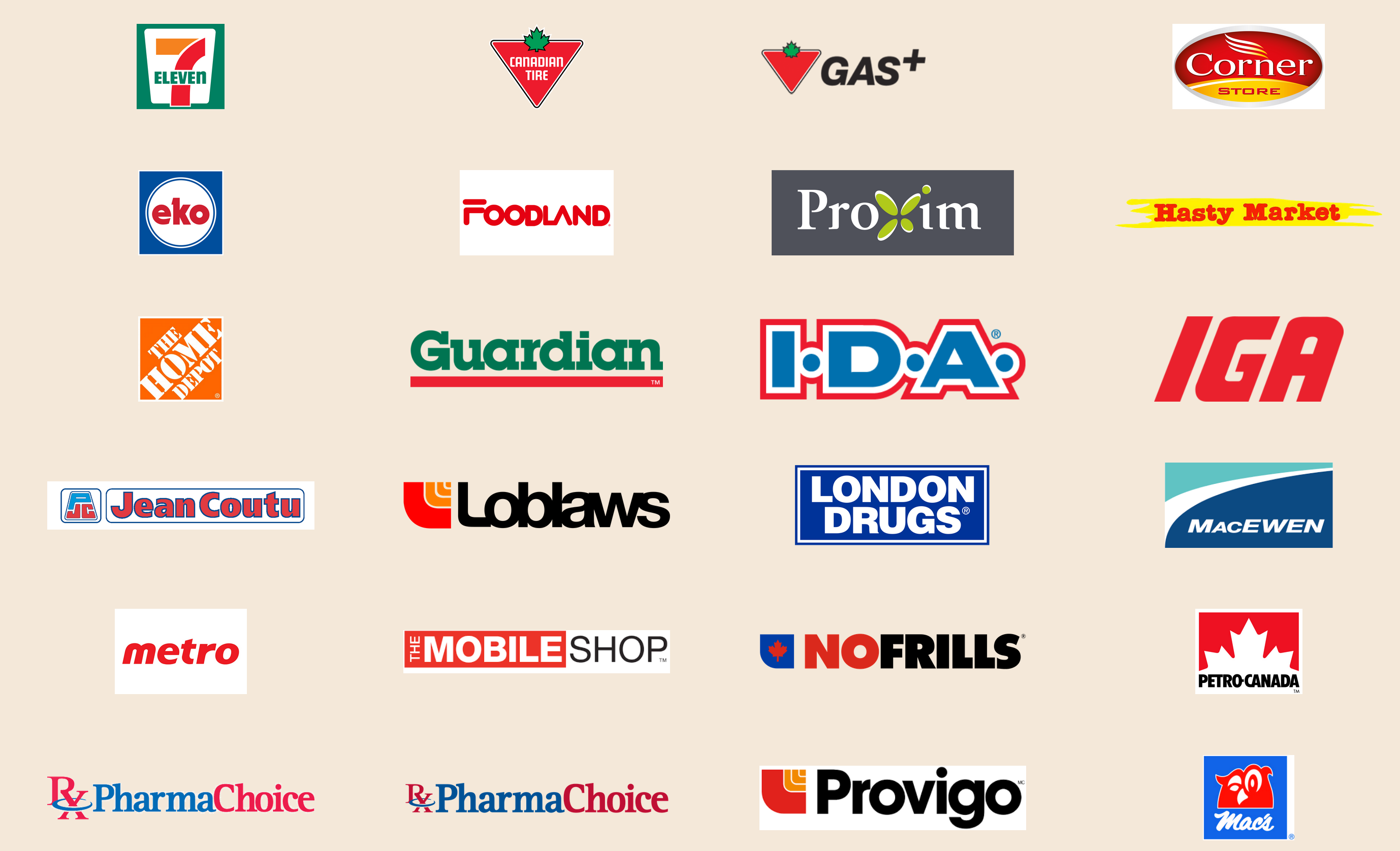 Canada 13 Best Prepaid SIM Cards Buying Guide (2023) Phone Travel Wiz