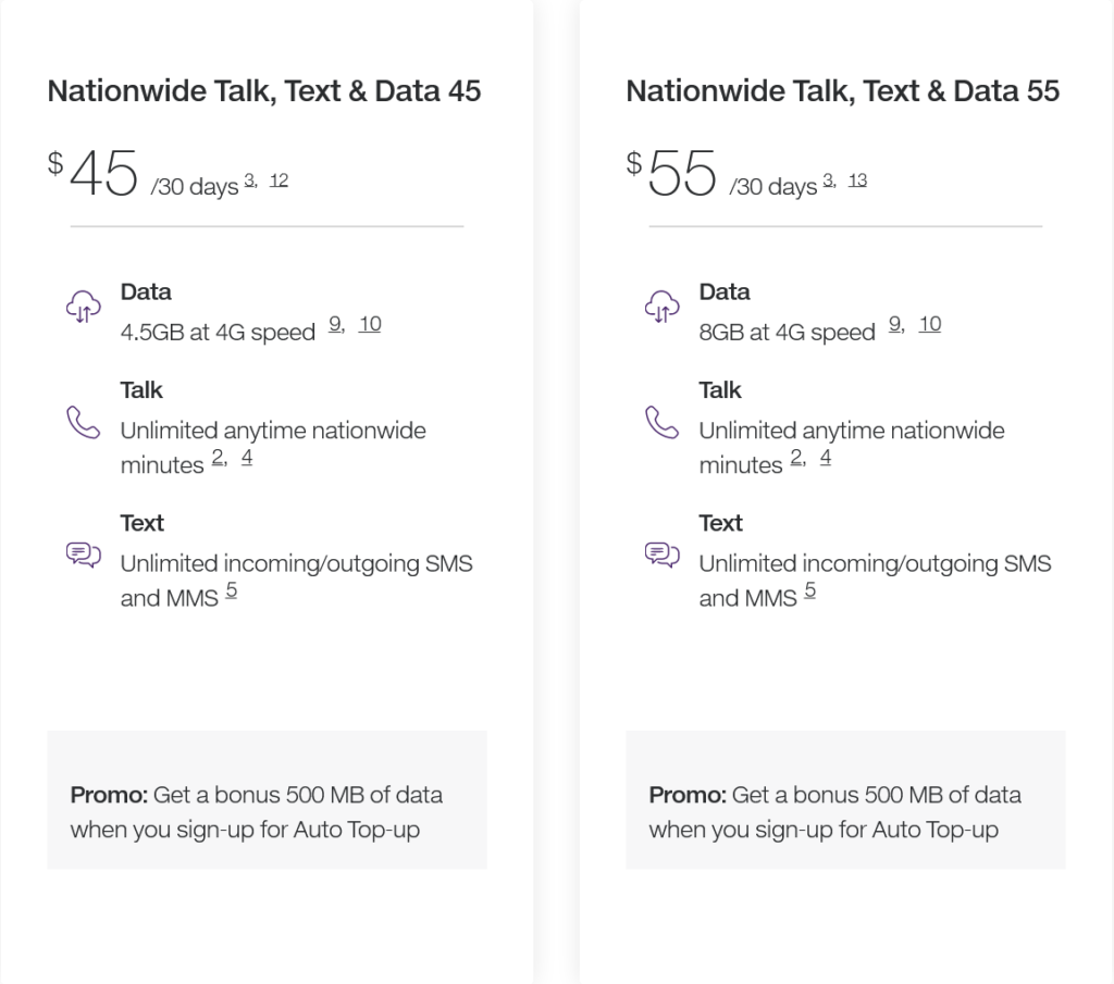 Telus Canada Talk, Text & Data Plans