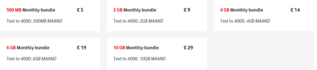 Vodafone Netherlands Monthly Bundles