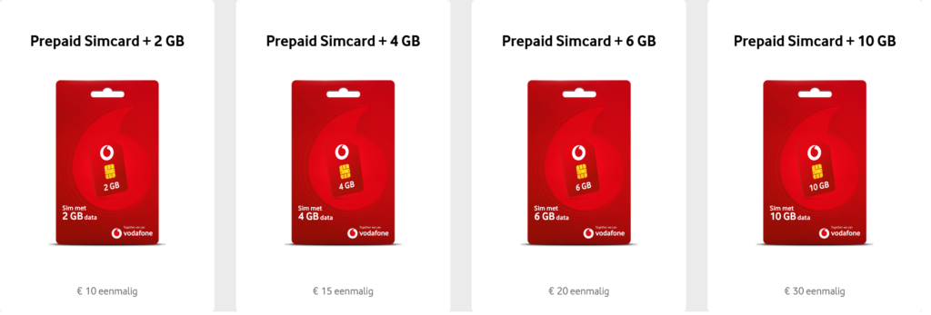 Vodafone Netherlands SIM Cards