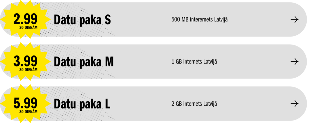 Zelta Zivtina by Tele2 Latvia Data Plans