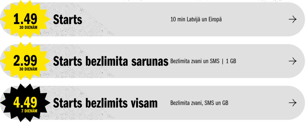 Zelta Zivtina by Tele2 Latvia SIM Cards